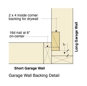 Garage Wall Framing