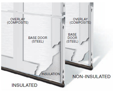 Clopay Door Details