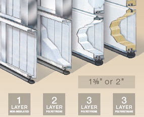 Gallery Door Cross Section