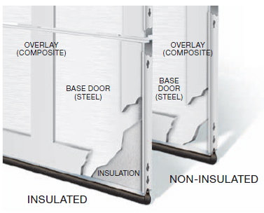 Grand Harbor Door Cross Section