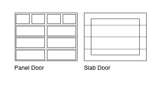 Garage Door Types
