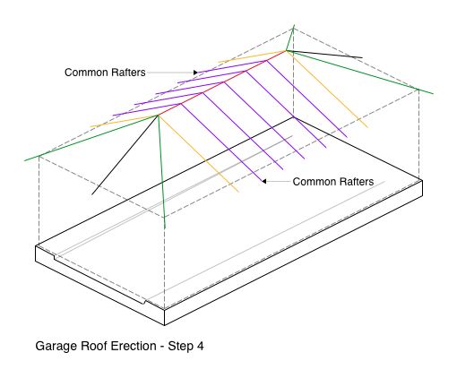 Garage Roof Erection - Step 4