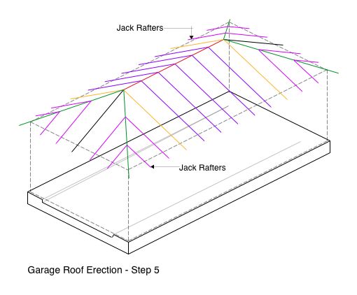 Garage Roof Erection - Step 5