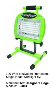 Small Portable Work Light