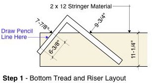 Step 1 Bottom Tread Diagram