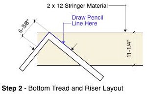 Step 2 Bottom Tread Diagram