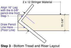 Tread Step 3 Diagram