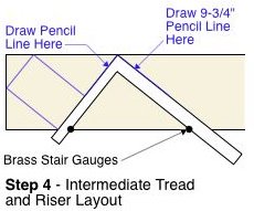 Tread Step 4 Diagram